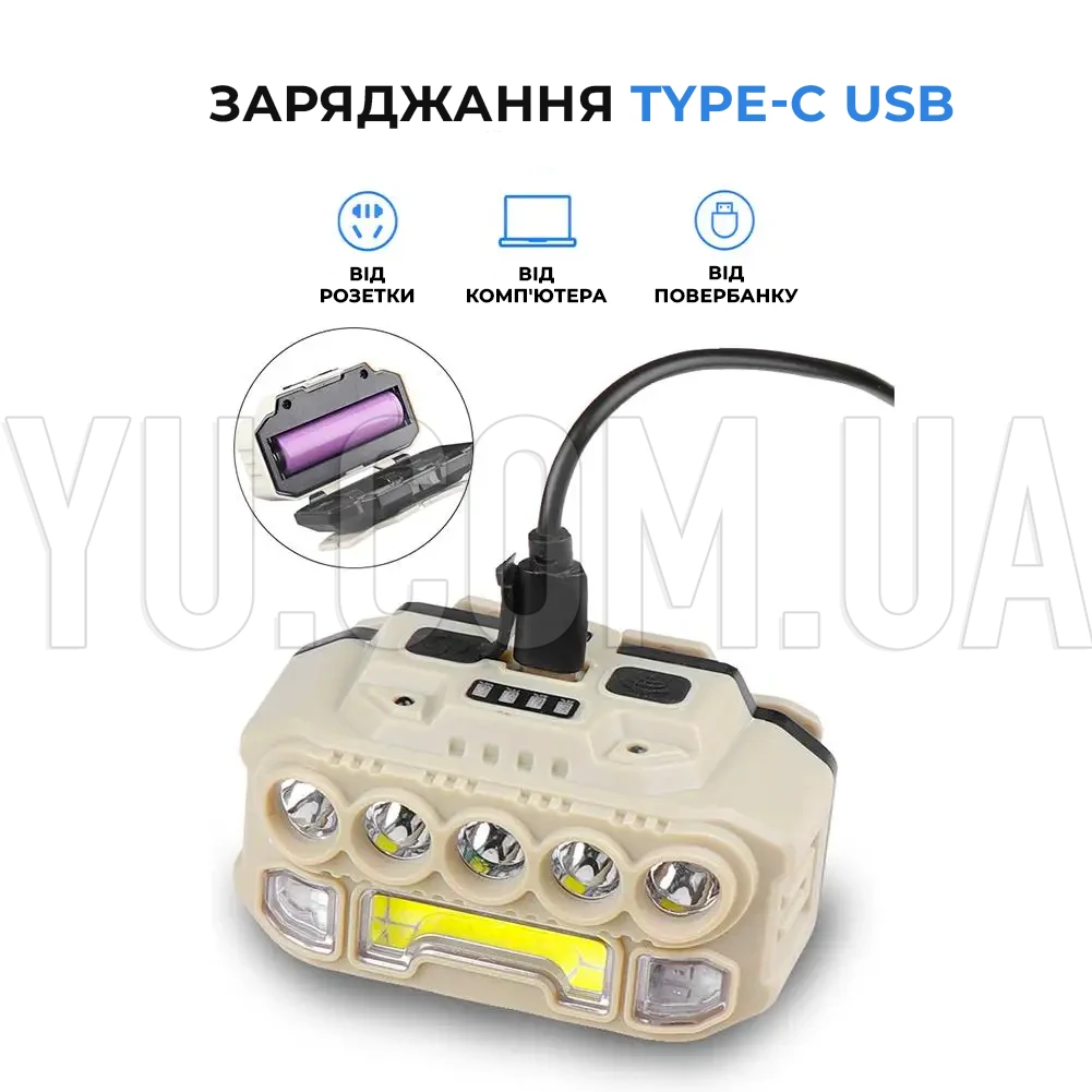 Потужний ліхтар налобний 1x18650 Bailong HX-817 із зарядкою від Type-C